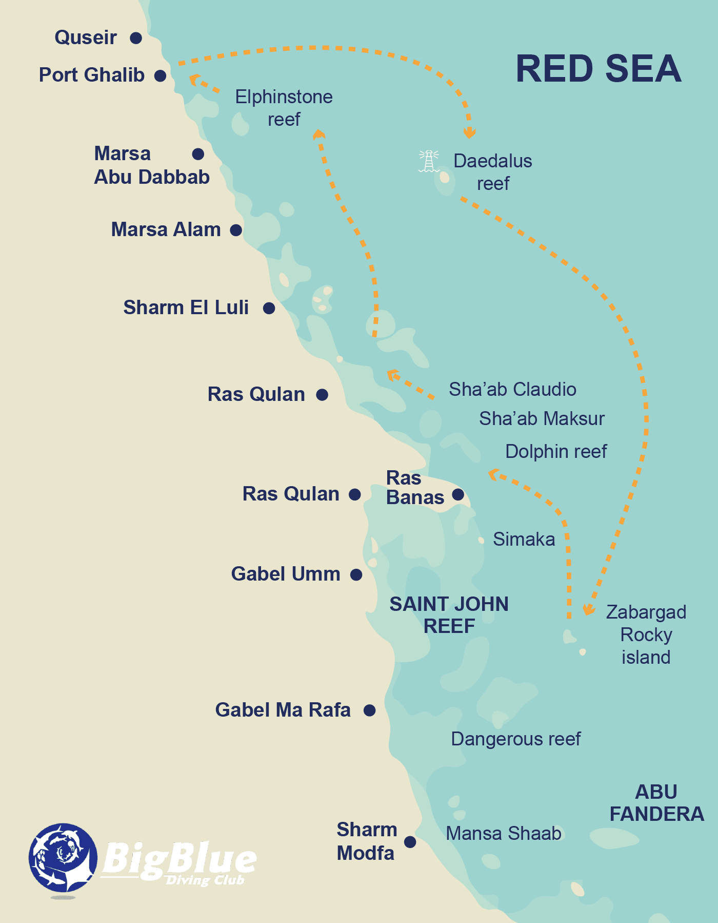 Daedalus Reef dive site